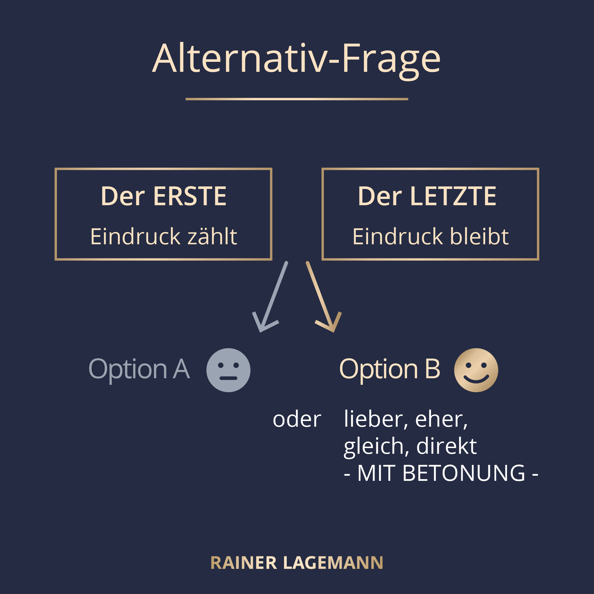 Alternativfragen